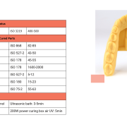 Dental Model Pro 1KG